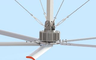 唐山工厂大吊扇电机只有0.88kw-广州奇翔