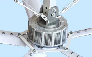 工业大型风扇电机功率小只有0.66-1.3kw-广州奇翔