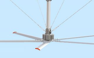 工厂工业大型吊扇也能起到改善空气质量的作用！【广州奇翔】