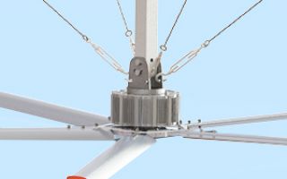 福建大型工业风扇具有怎样的功能呢？-广州奇翔
