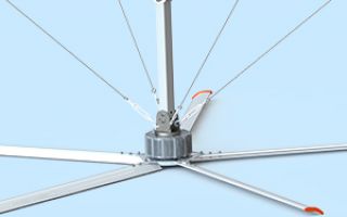 8米工业大风扇应用场所和作用