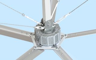 工业超大型吊扇对厂房通风降温难的新型设备
